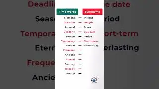 Time words   Synonyms 