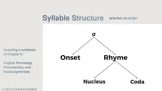 Syllable Structure Report by Katrina Pauline Samillano