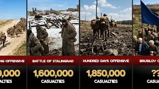 History's Deadliest Battles | Which One Had the Most Casualties?