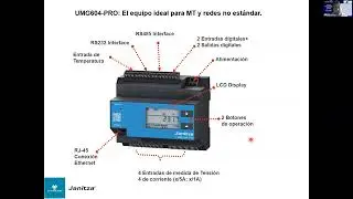 Ventajas de utilizar equipos Janitza en una instalación fotovoltaica.