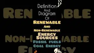 Definition & Diagram of Renewable & Non-Renewable Energy Sources, Fossil fuels & Coal Energy #viral