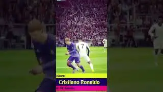 EFootballic Ronaldo 🔥🔥   #efootballicgame #efootballgame