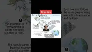 The Grey Goo Hypothetical