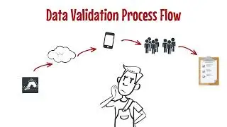 Housing Reconstruction Unit Data Validation and Beneficiary Selection Process