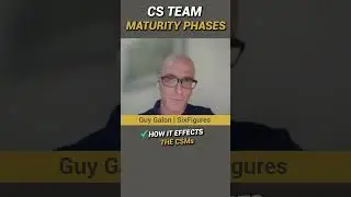 CSM's Guide to Customer Success Team Maturity