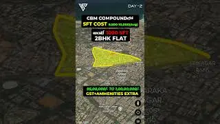 DAY-2 CBM Compound flat rates:9,500-10,000 #vizag #viproad #flat #property #shorts #realestate