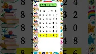 Learn Table of 8 | Maths for kids #learn #learningisfun #learningtogether #learntables #tableforkids