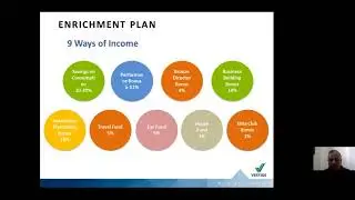 Royal AB-PB Group - Bonus Payout Calculations (5%-11%, BDB) - Mr Rajiv Balwani