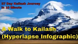 A Walk to Kailash (Hyperlapse Infographic) | Vinod Kotiya | KMY |  Kailash in Tibet