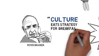 Transforming Attitudes and Actions: How Senior Leaders Create Engaging Workplace Cultures