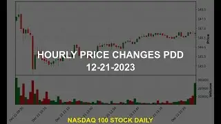 PDD Holdings Inc. PDD Stock Price Analysis Today