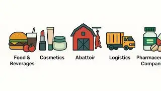 Halal & Agrofood Compliance Certification Services (HACCS) Corporate Video