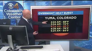 Rare Heat Burst Observed In Northeast Colorado
