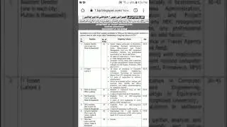 Tourism Department Punjab Jobs Today #dailyjobinfo