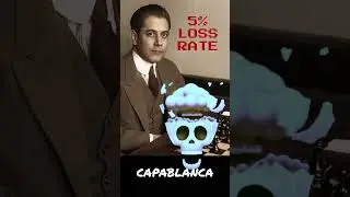 Best Chess Players Before 1940 #shorts #chess #siciliandefense #chessboard #gothamchess
