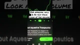 AQST stock of the week! If FDA approves it will 3x look at the volume!