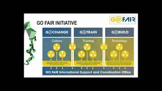 The Impact of the FAIR Data Principles for Latin American Data Management &ndash; Jo&atilde;o Luiz Rebelo Moreira