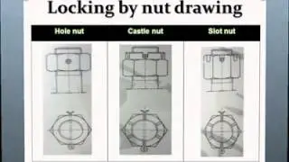 Locking Devices