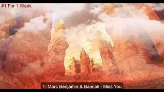Top 20 Best Dance/EDM Songs of May 1, 2021