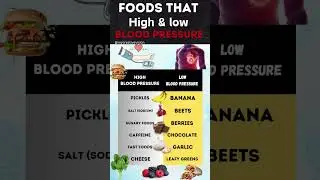 high blood pressure and low blood pressure causing foods in a list #food #bloodpressure