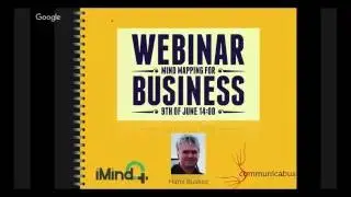 How can mind mapping help you optimize business processes and improve performance