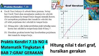 KSSM Matematik Tingkatan 4 Bab 7 praktis kendiri 7.1b no4 Graf gerakan chapter 7 spm form 4