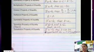 2.5 Algebraic Proofs