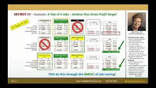 Home Builder Job Costing Secrets: How to Dramatically Increase Profits Without Adding More Employees