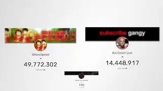 LIVE: ISHOWSPEED & KAI CENAT SUBSCRIBER COUNT ⚡