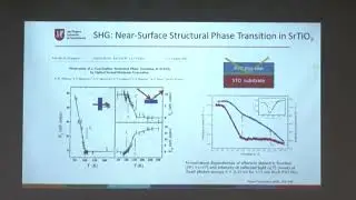 L05 Nonlinear optical materials preparation, propewrties and applications (SHG, LIDAR) - II