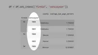 6.15) Times Series vs Cross Section vs Panel Data