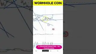 WORMHOLE 🚀 Altcoin Support & Resistance Levels!