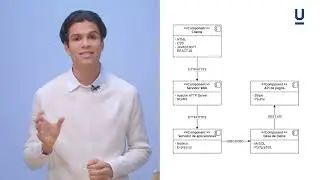 C&oacute;mo crear diagramas de clases en UML - Curso de programaci&oacute;n orientada a objetos