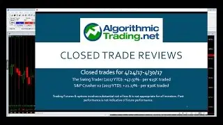 Algorithmic Trading Review: 4/24/17 - 4/29/17