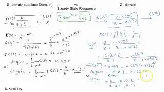 6. Part II-Time Response of First Order Systems: Steady State Error in the  S and Z Domains