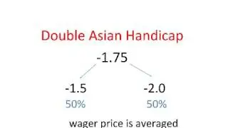 Double Asian Handicap Explained in Sports Betting