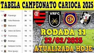 TABELA DO CAMPEONATO CARIOCA 2025 | 11° RODADA ATUALIZADA DO CARIOCÃO 2025 CAMPEONATO CARIOCA HOJE