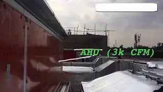 AHU (Air Handling Unit) & VRF System Controls