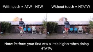 Tim Bonnarens - HTATW Tutorial