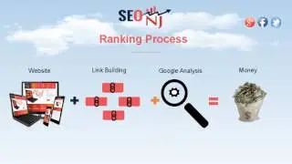 Benefits of New Jersey SEO Firm