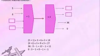 Matematika 7 - ushtrime per perforcimin e njohurive