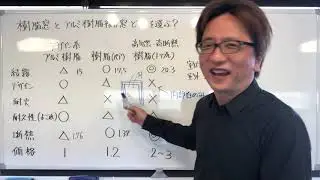 樹脂窓とアルミ樹脂複合窓、どっちを選ぶ2！