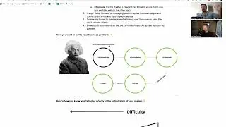 Outbound Mastery & Appointment Setting (Ft. Neil McDevitt)