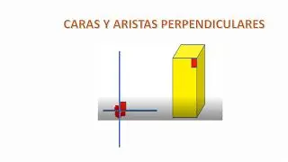 CARAS Y ARISTAS PARALELAS Y PERPENDICULARES 5° Básico.