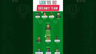 LKN vs DC Dream11 Team, LKN vs DC Dream11 Prediction, LKN vs DC Dream11: Fantasy Tips, Analysis