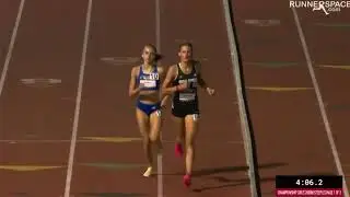 2023 New Balance Nationals - 2k Steeplechase (Brooke Chapman &lsquo;26)