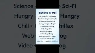 Blended words