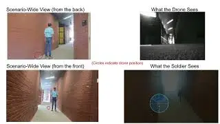 Human Machine Teaming: Crazyflie Drone and HoloLens