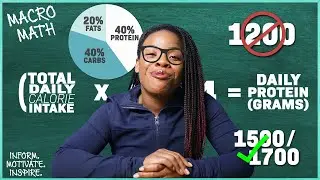 How to ACTUALLY calculate MACROS for Weight Loss.