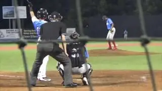 Adonis Medina, RHP, Phillies (08-16-2016) - Short-Season A Aberdeen, NY-Penn League